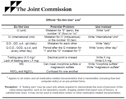 Joint Commission S Do Not Use Abbreviations List S Nursing Fundamentals Nursing Information Fundamentals Of Nursing Joint Commission