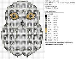 We did not find results for: Ef3f736528ae4dbc7b8ea07fbf1dee3e Jpg 736 582 Cross Stitch Harry Potter Cross Stitch Pattern Cross Stitch Owl