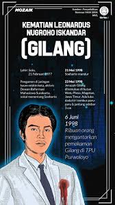 Kepala bergetar ternyata dialami beberapa orang, benarkah hal ini termasuk tremor? Kematian Gilang Pengamen Dari Solo Dibunuh Karena Melawan Soeharto Tirto Id