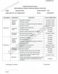 Pelaksanaan norma baharu guru pendidikan islam di sekolah rendah, kementerian pendidikan malaysia (kpm) surat pekeliling ikhtisas bil. Pentaksiran Alternatif Sekolah Rendah Pasr Untuk Murid Berkeperluan Khas Mbk 2016 Cikgu Share