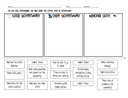 Three Levels Of Government Sort Government Lessons 3rd Grade Social Studies Teaching Government