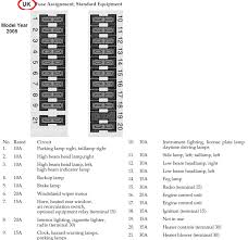 2003 Sprinter Fuse Diagram Wiring Diagrams