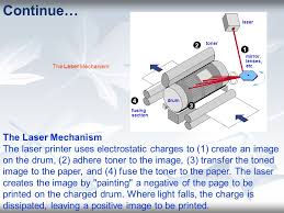 In this video toner central takes us inside a laser printer to illustrate the events that take place after we push print. Working Principle Of Dot Matrix Inkjet Laser Printers Ppt Video Online Download
