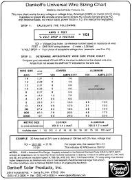 There are several diagrams below for various. Solar Resources Livinlite Net