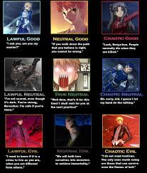 Fate Stay Night Alignment Chart By Cybertoy00 On Deviantart Fate Stay Night Fate Stay Night