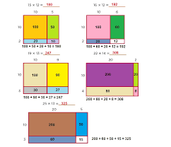 Libro para el maestro nivel: 55 Multiplicacion Con Rectangulos Ayuda Para Tu Tarea De Desafios Matematicos Sep Primaria Cuarto Respuestas Y Explicaciones