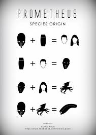Prometheus Species Origin Chart Aliens Movie Predator