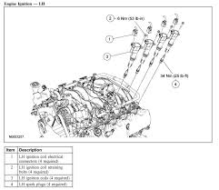 What Ignition Coil Pack Is What Ford Truck Enthusiasts Forums
