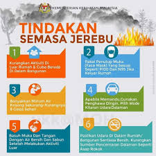 Jerebu telah berlaku lagi tahun 2019, dan di harap masyarakat di malaysia, indonesia, brunei dan singapura guna lah penutup muka untuk mencegah jerebu dari. Langkah Langkah Penjagaan Diri Semasa Jerebu Shidarahmat
