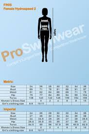 finis swimwear sizing guides