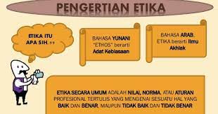 Pengertian etiket dan etika sering dicampuradukkan, padahal kedua istilah tersebut terdapat arti yang berbeda, walaupun ada persamaannya. Etiket Dan Kepribadian