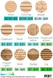 Cedar siding, on the other hand, is superior in terms of moisture and insect resistance, while redwood sets the standard for woods with its deep texture and. 2021 Cedar Siding Cost Cost To Install Cedar Siding