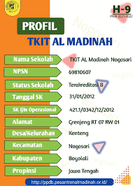 Kelinci yang sombong dan sapi yang baik hati. Pendaftaran Santri Baru Al Madinah Boyolali Kb Sd Smp Aliyah