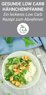Grune Low Carb Hahnchenpfanne Gesund Kalorienarm Und Lecker Gesunde Rezepte Hahnchenbrust Rezepte Gesund Lecker