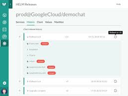 Spinnaker Vs Codefresh For Ci Cd Pipeline Deployment