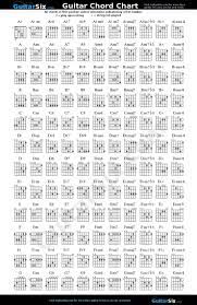 Guitar Chord Chart Ultimate Guitar Chords Guitar Chord Chart Free Guitar Chords