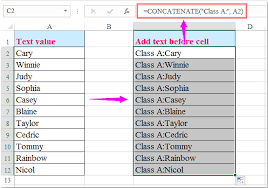 Using the word generator and word unscrambler for the letters c a t i n g, we unscrambled the letters to create a list of all the words found in scrabble, words with friends, and text twist. How To Add Text To The Beginning Or End Of All Cells In Excel