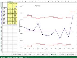 P Chart Dashboard For Excel Multiple Control Charts