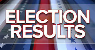 Updated State Election Results In Key Races The Stand The Stand