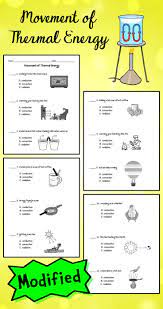 This Worksheet Gives Students Practice In Identifying The Methods Of Heat T Middle School Science Teacher Middle School Science Classroom Middle School Science