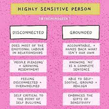 Pin On Self Care