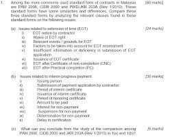 Cidb, pwd and fidic standard formsthe pam 2006 standard form of building. 1 Among The More Commonly Used Standard Form Of Contracts In Malaysia 60 Marks Are Pam 2006 Cidb 2000 And Pwd Jkr 203a Rev 1 2010 Course Hero