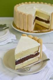 Pin On Dessert Cake Multilayer