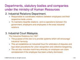 The ministry is accountable for determining the policies and guidelines to obtain the targets of malaysian human resources. Introduction To Human Resource Management Ppt Download