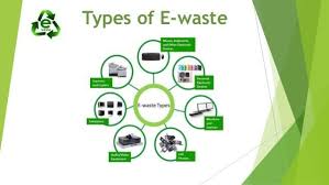 San Jose E Waste Is An E Waste Recycling Company San Jose E Waste Recycling Electronic Recycling Recycling