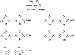Point Group D3h An Overview Sciencedirect Topics