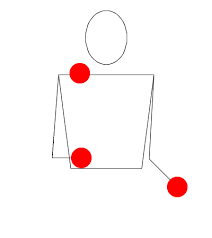 For more 3 ball juggling tricks, you can do a google search, or contact me and i will be happy to point you in the right direction! Library Of Juggling Three Ball Cascade