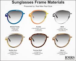 Buying Mens Sunglasses Sunglass Style Guide How To