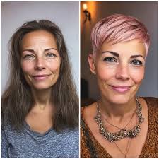 What do you think about this transformation?