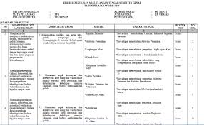 X1 ips alokasi waktu : Download Format Kisi Kisi Soal K13 Terbaru Literatur
