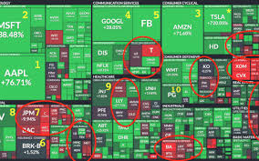 Bitcoin (btc) is heading for absolute carnage that will result in a trip to around $25,000, a popular trader has warned as bullish in characteristically direct tweets this week, twitter user cobra crypto warned that 20% is about to be shaved off the entire cryptocurrency market. Is Another Stock Market Crash Coming Wall Street Banks Say Maybe The Wealthadvisor