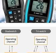 What are the Dualwatch and Tri-Watch functions on a marine ...