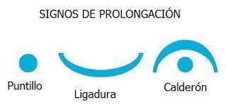 SIGNOS DE PROLONGACIÓN | Slide Set