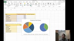 Creating A Pie Chart In Excel 2013