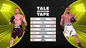 Wallpaperplay.com is a new way to upload and download wallpapers. Saul Canelo Alvarez Vs Daniel Jacobs Complex Stats 2560x1440 Download Hd Wallpaper Wallpapertip