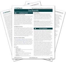 Republic in ancient greek and roman philosophy. The Republic By Plato Plot Summary Litcharts