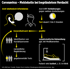 Die mehrheit der bevölkerung wird sich impfen lassen. Coronavirus Erster Corona Fall Im Leipziger Bmw Werk Regional Bild De