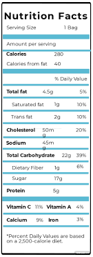 Thanks to the beautiful illustrations created with watercolor, your slideshow is going to be. New Nutrition Facts Label Template Free Jpg Illustrator Word Apple Pages Psd Publisher Template Net