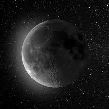 A picture, also called an image, is a group of coloured points on a flat surface that looks the same as something else. I Took My Favorite Picture Of The Moon Ever By Combining 200k Photos Oc Space