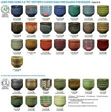 Amaco Potters Choice Color Chart Glazes Ceramic Glaze