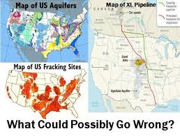 Map Of Us Aquifers And Fracking Wells Save Mother Earth Map Us Map