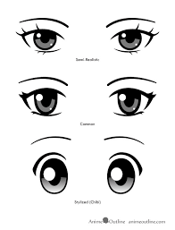 Lips are often simplified down to a line, but some styles or learn how to draw the eyes of three different characters in this quick video that takes you from start to finish, discussing the various shapes and. How To Draw Different Types Of Anime Eyes Animeoutline