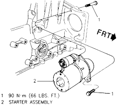 1997 Chevy Cavalier Starter Diagram Trusted Wiring Diagram
