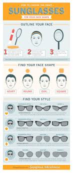 This Chart Helps You Choose The Best Sunglasses For Your