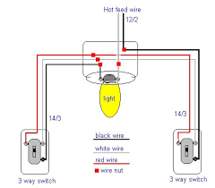 A wiring diagram is usually utilized to repair troubles and also to earn sure that all the links have actually been made and that everything exists. 3 Way Switch To Schematic Wiring Diagram Wiring Diagram Networks