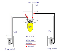 If you have any problems with these switches, it may be best to call an electrician. 3 Way Switch To Schematic Wiring Diagram Wiring Diagram Networks